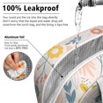 thumbnail image 2 of Insulated Lunch Bag for Women, Floral Print Oxford Fabric Lunch Box, Leakproof Thermal Cooler Tote for Work, School & Picnic, Vintage Floral Print, 2 of 5