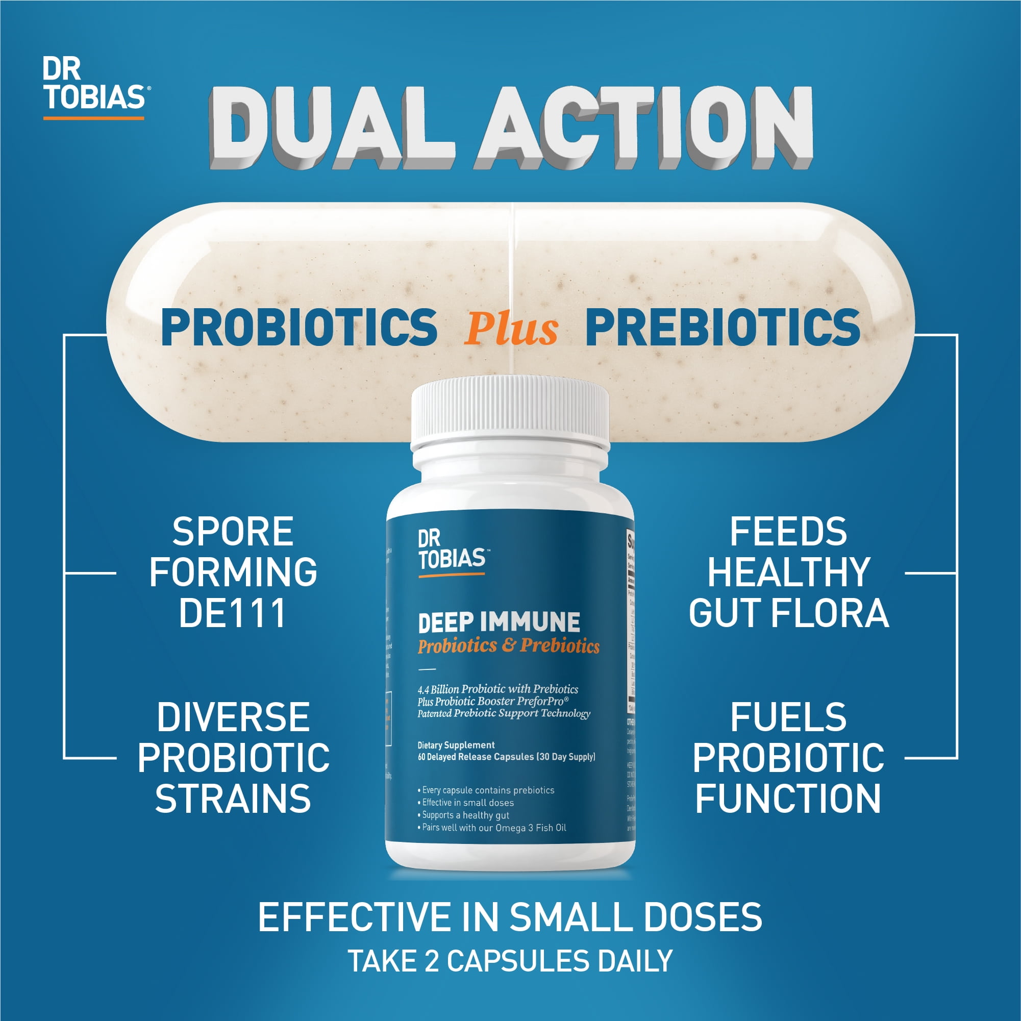 Dr. Tobias Deep Immune Probiotics & Prebiotics - Dual Action Digestion & Immune Support with PreforPro Prebiotics & Delayed Release Spore Forming Probiotics for Women & Men 60 Capsules 30 Servings