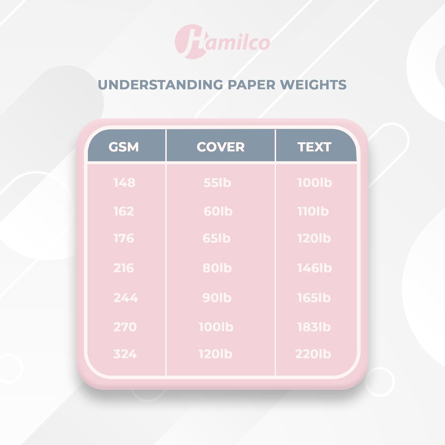 Hamilco White Cardstock Thick 11x17 Paper - Heavy Weight 80 lb Cover Card Stock 50 Pack Bright