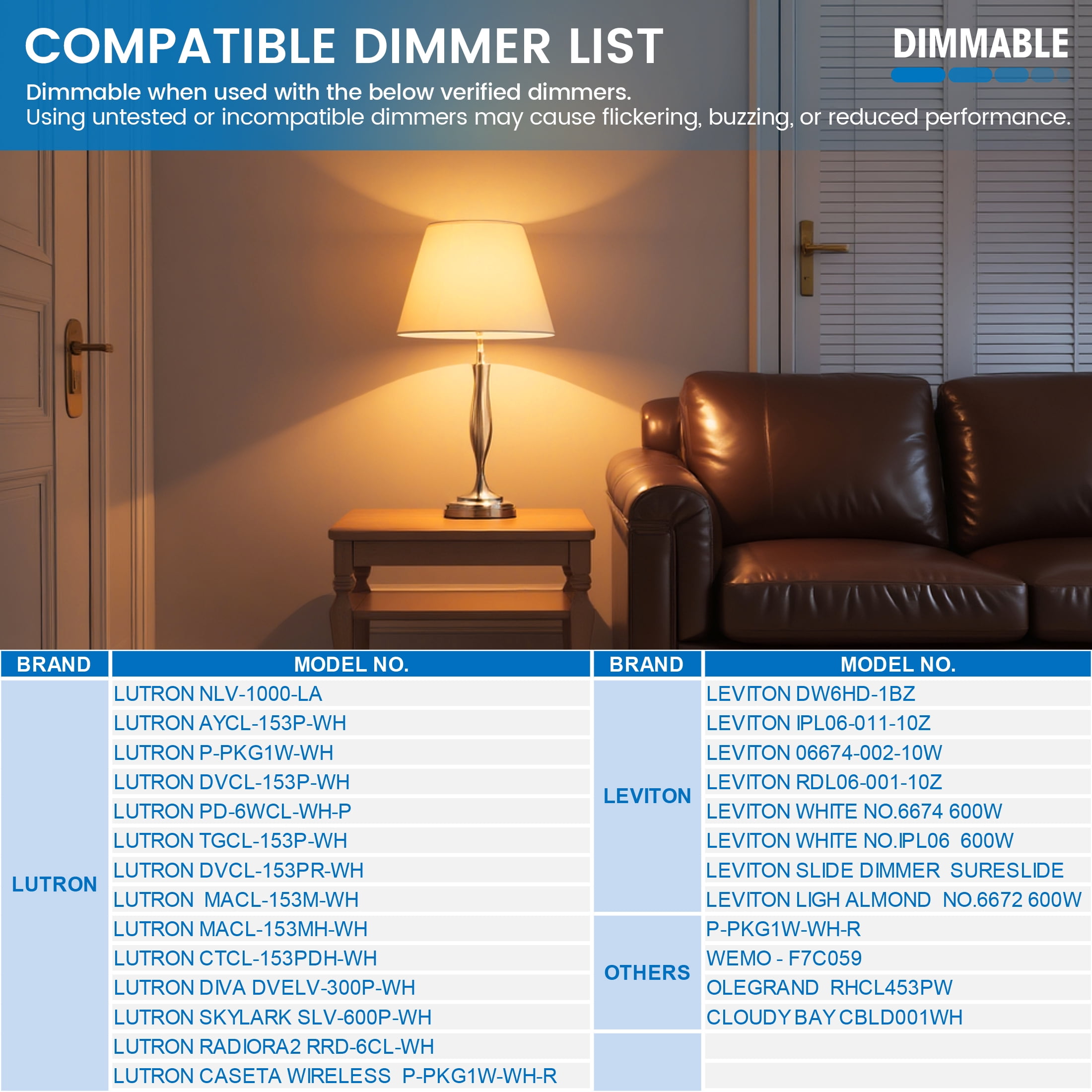 Great Value 18YR A19 LED Light Bulb, 14W (100W Equivalent) Dimmable Soft White E26 Medium Base, 24 Pack