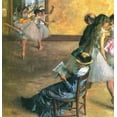 thumbnail image 1 of The Ballet Class-Degas - CANVAS OR FINE PRINT WALL ART, 1 of 1
