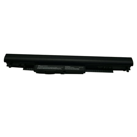 Superb Choice® 4-cell HP 807956-001 Laptop Battery