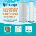 thumbnail image 2 of Hurricane 3 Pack HFCOMB-01 Advanced Spa Filter Cartridge Inner/Outer Filter Set, 2 of 12