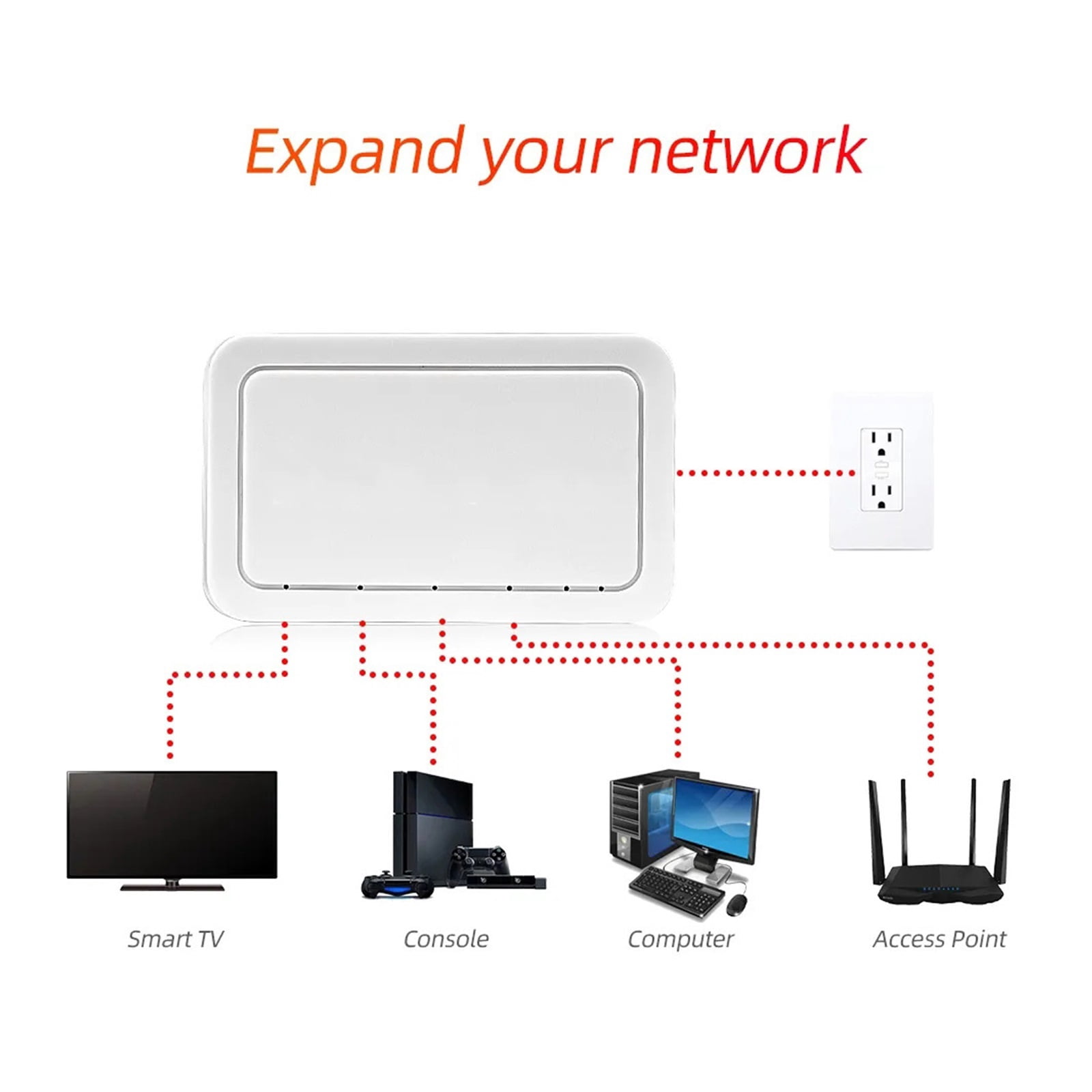 5 Port Gigabit Ethernet Switch, 10/100/1000Mbps Network Hub