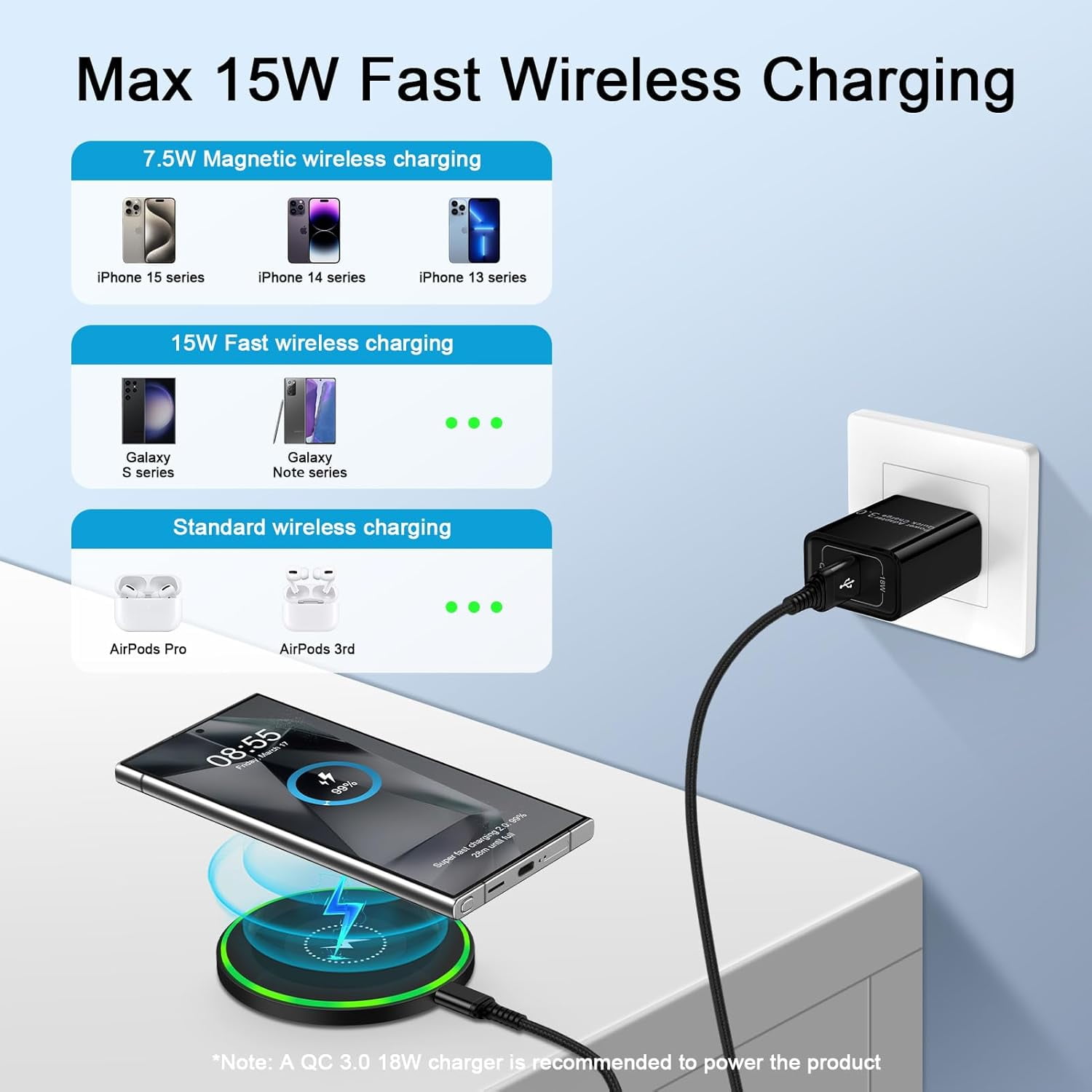 RGHJAR-Fast Wireless Charging Pad Samsung S25FE S25 Ultra S24 Charger Stand Wireless Android Phone Charger 15W for Samsung Galaxy S24 S25 Plus S23 Ultra S23FE S22,Pixel 10 Pro,iPhone 17 16, with 18W