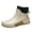 A Beige, variant on Womens Mens Fleece Lined Ankle Rain Boots Comfortable Non Slip Garden Work Shoes Slip On Platform Winter Warm Water Shoes Black Size 8