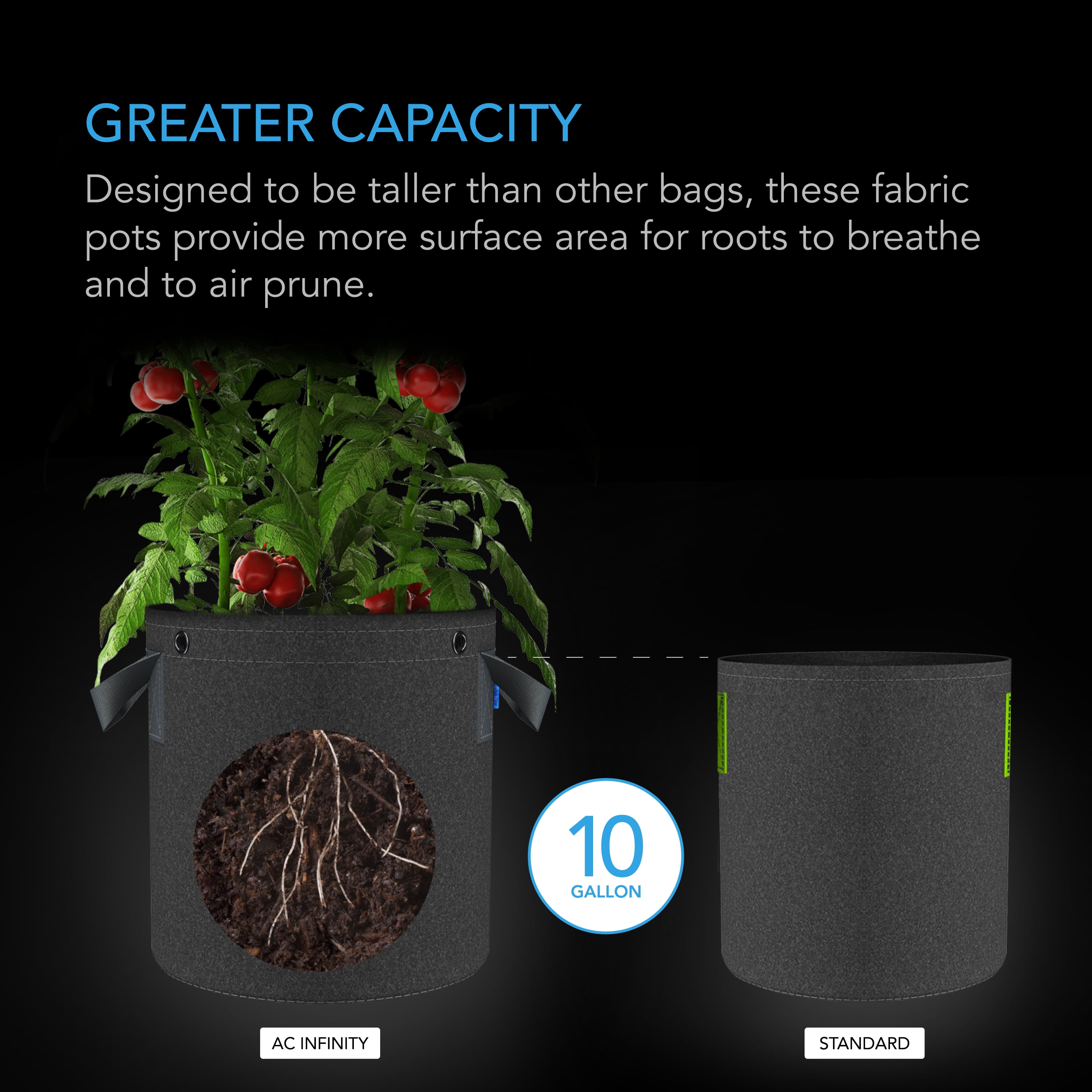 3 Gallon Grow Bags 5-Pack Black Thickened Nonwoven Fabric Pots with Handles, Multi-Purpose Rings