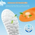 thumbnail image 3 of 2 Pair 4D Cloud-Like Comfort Soles for Men - Soft Memory Foam Cushioning Insoles - Trim to Fit Steppers Insoles with Arch Support for Foot Pain Relief and Fatigue Reduction(US M 7.5-10.5), 3 of 12