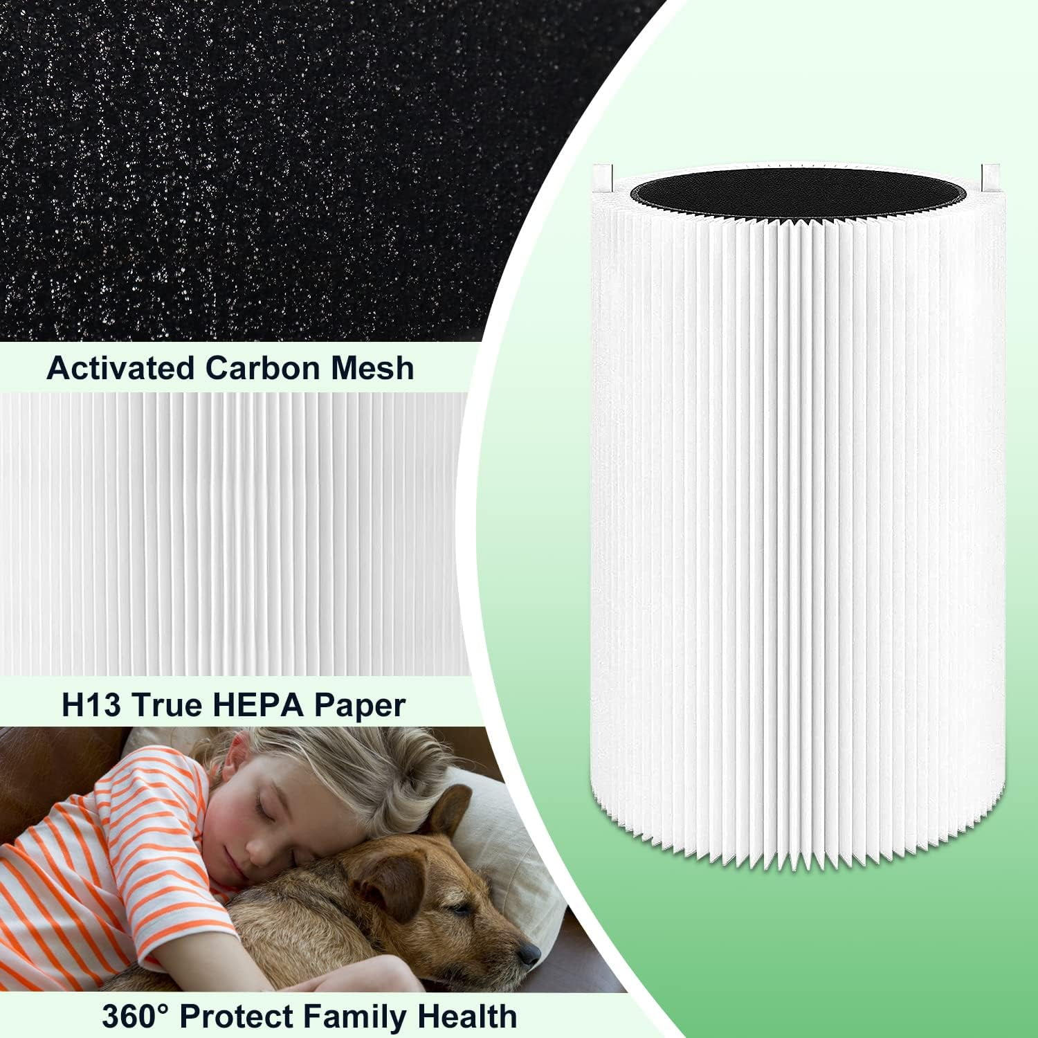 411 Replacement Filter, Activated Carbon Filter for Blueair Blue Pure 411 Genuine, Blue Pure 411+,411 Auto & Mini Air Purifier, High Efficiency H13HEPA Filter (3 Pack)