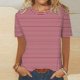 thumbnail image 1 of mfyjkho Tops Para Salir, Camiseta Informal Estampada De Moda Para Mujer, Cuello Redondo Y Manga Corta Tops Para Salir Xxl, 1 of 4