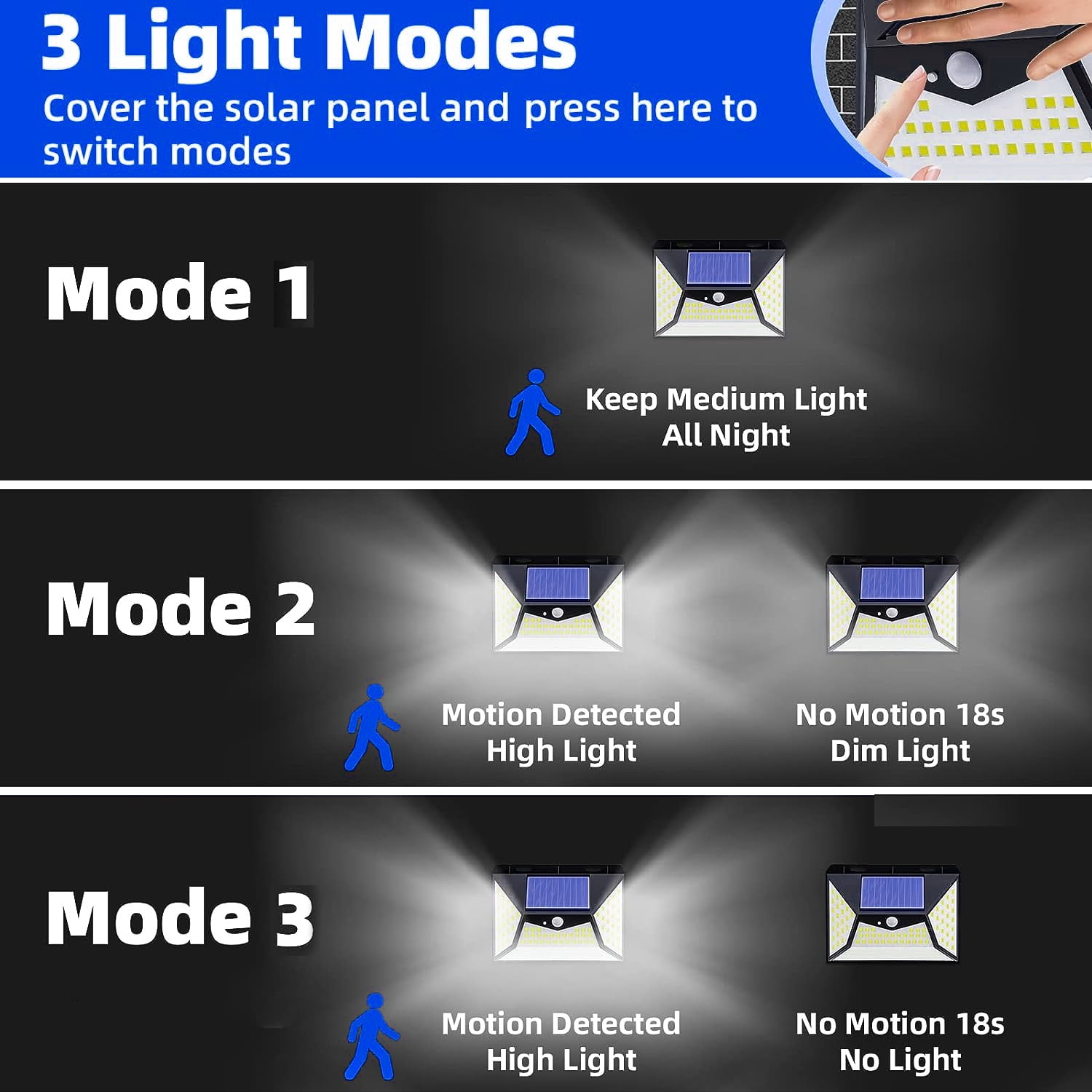 SZRSTH Solar Outdoor Lights, [118 LED/6 Packs] Motion Sensor Security Lights with 3 Lighting Modes Wireless Solar Wall Lights Waterproof for Garden Fence Yard Deck Garage