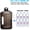 BLACK, variant on WLIKKS Gallon Big Water Bottle with Handle, 128oz Leakproof BPA Free Fitness Sports Water Bottle with Motivational Time Marker & Wide Mouth Ensure You Drink More Water