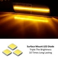 thumbnail image 2 of Black-Out Smoked Lens 36-SMD Amber Full LED Bumper Side Marker Light Kit For Lexus 1998-05 GS, 2001-05 IS,1998-00 LS, Scion xA, Toyota Prius, 2 of 9