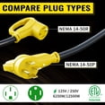 thumbnail image 3 of ZAZFO 50ft 50Amp RV extension cord,NEMA 14-50P/R 125/250V,Heavy duty Waterproof Power Cord for RV Outdoor Home,Black-Yellow, 3 of 8