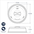 thumbnail image 5 of Nordic Ware Microwave 10.5" Spatter Cover, Set of 2, 5 of 5