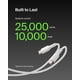 thumbnail image 4 of Cable USB-C a USB-C de carga rápida de 1 m para iPhone y Galaxy, paquete de 2, 4 of 8