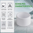 thumbnail image 4 of Tapones de PVC para tubos Zernmiarder, muebles SCH40, blancos, 1 pulgada, 24 unidades, 4 of 8