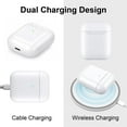 thumbnail image 6 of Airpods Charging Case Compatible for Airpods 1&2, Wireless Charger Replacement Case for Air Pod, 450mAh Battery with Bluetooth Pairing Sync Button, NO Earbuds Include, White, 6 of 7