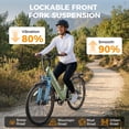 thumbnail image 2 of Jasion Roamer ST 26" Electric Bike for Adults, Step-Through Commuter E Bike, 500W Motor, 28 MPH, 48V 11Ah Removable Battery, 62-Mile Range, City Cruiser Ebike, Green, 2 of 8