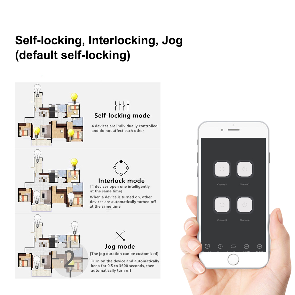 Tuya 4 Gang wifi Switch Relay Module 110v 220v 230v AC 85-250V Dry Contact 4CH Din Rail Controller Timer For Motor ,Light, Lamp ,Alexa Work