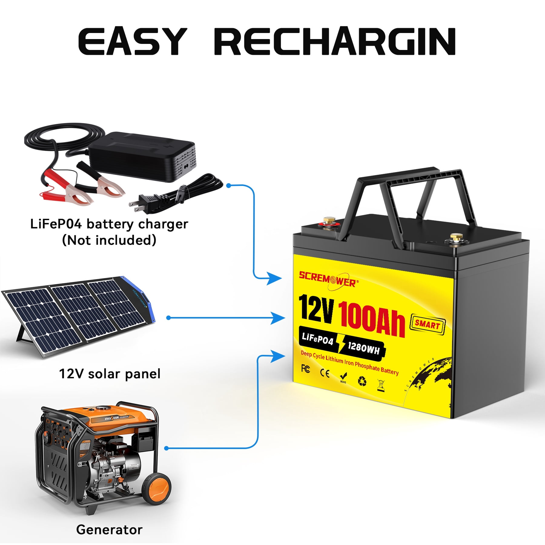 12V 100Ah LiFePO4 Battery Bluetooth, 100A BMS Low-Temp Protection Deep Cycles Mini Lithium Batteries for RVs, Golf Cart, Home Energy Storage, Boats and Marine