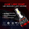 thumbnail image 1 of Juego de 2 uds de bombils LED para denteros , accesorios para bombils de luz antinieb extremadamente , repuest 9012 HIR2 Soledad Bombillas de faros de coche, 1 of 4