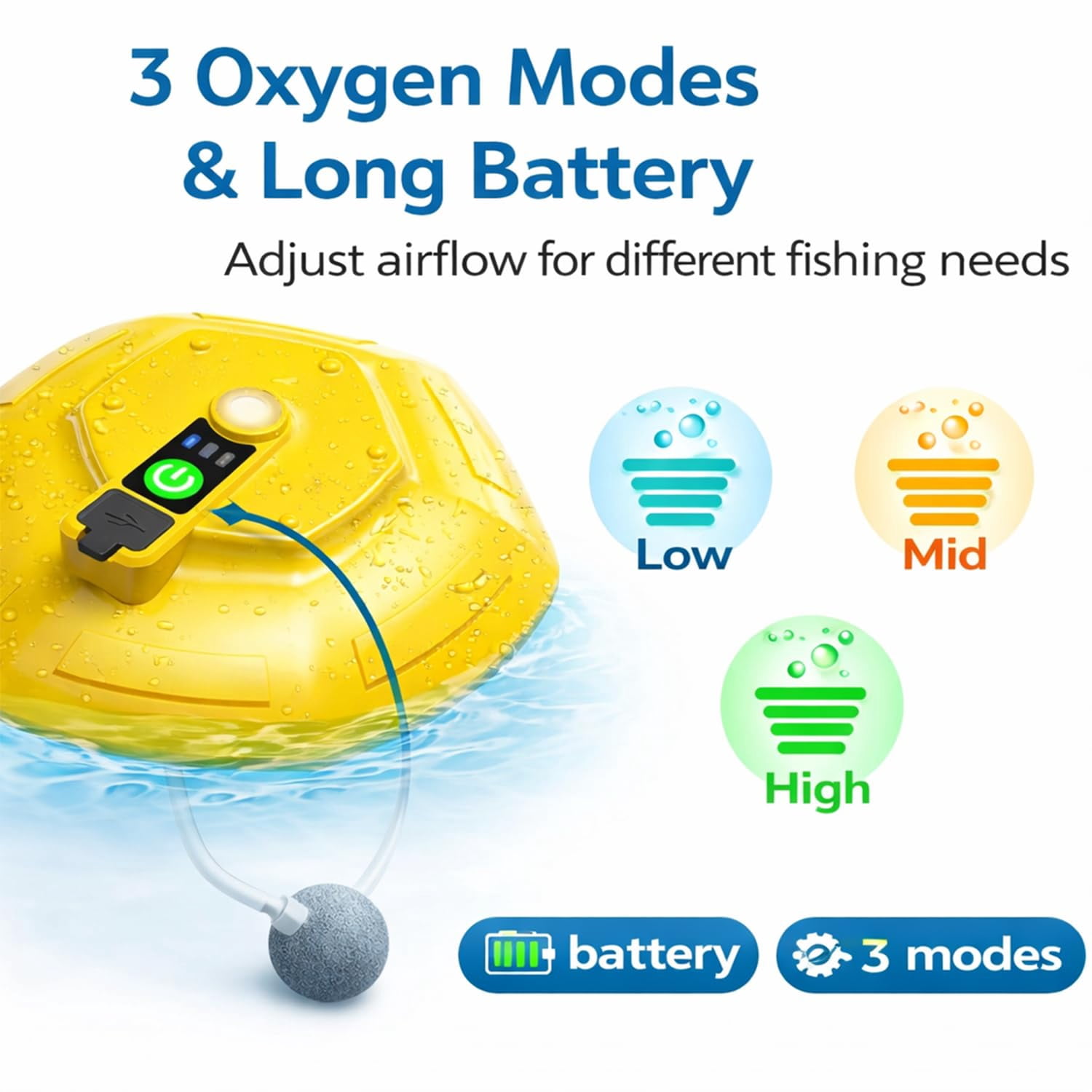 2027 New Portable Fishing Bait Aerator Pump, Floating Live Bait Aerator for Bucket & Tank, Quiet Oxygen Air Pump for Fish, Battery Powered Outdoor Fishing Accessories