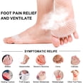 thumbnail image 4 of BEMS-Almohadillas metatarsianas para mujeres y hombres, 3 pares, bola de gel reutilizable para pies, 4 of 5