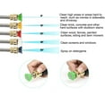 PEGGAS 4000PSI Power Washer Nozzle Tips Set, 5 Nozzles(0, 15, 25, 40