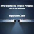 thumbnail image 3 of Protector de cristal de cubierta completa para Iphone, Protector de cámara para Iphone 11, 12, 13 Pro, XS Max, X, 11pro, Max, 12, 13, Mini, 14 Pro Max, 4 Uds., 3 of 3