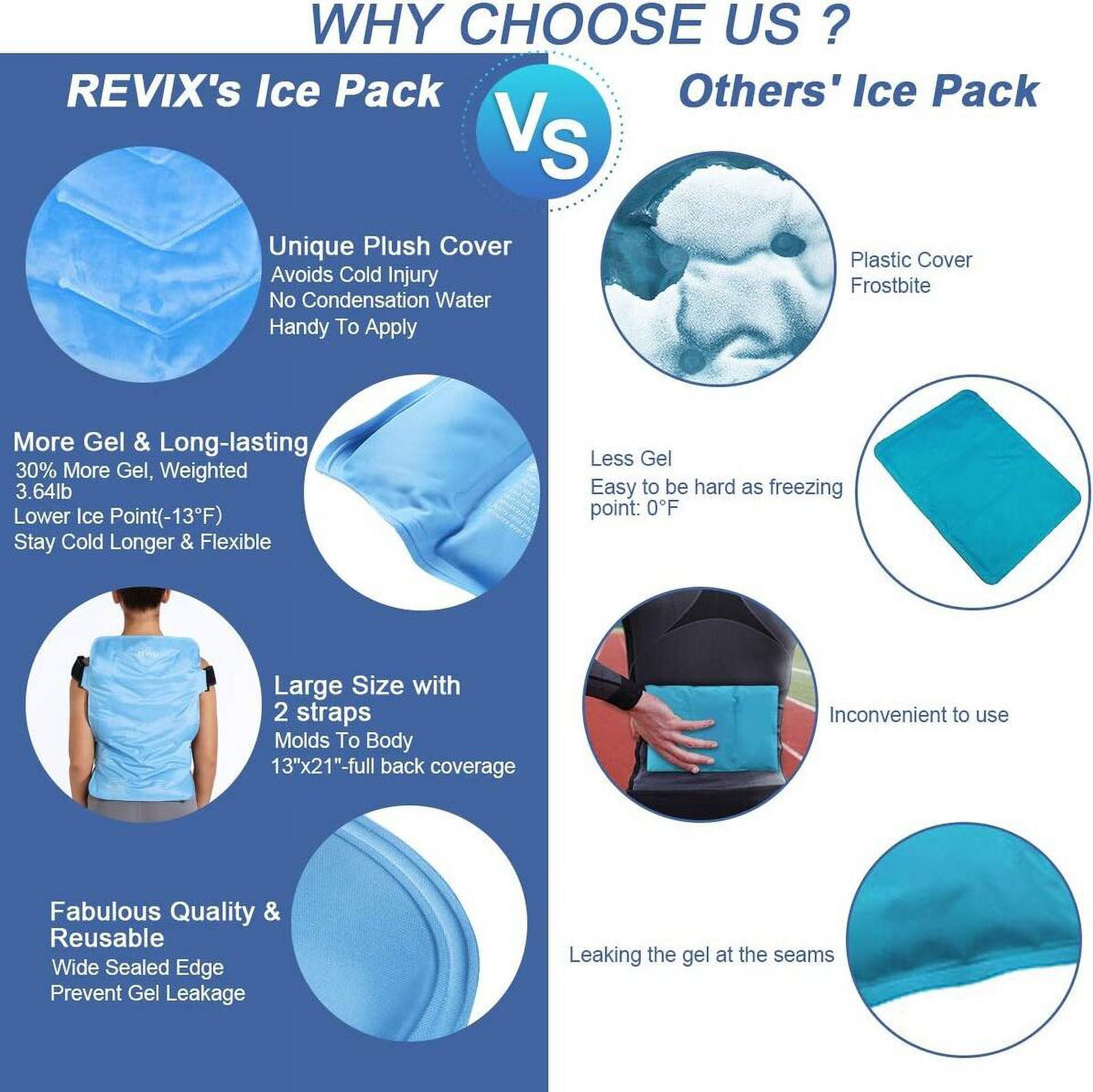 REVIX Full Back Ice Pack Reusable Gel Cold Pack for Joint Muscle Pain with Strap, XXL REX119