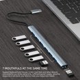 thumbnail image 5 of Concentrador USB tipo C 3,0, concentrador USB-A, divisor de 7 puertos USB 3,0/2,0 con USB-C, transmisión de datos de alta velocidad de 5 Gbps para PC, portátil y Macbook, 5 of 5