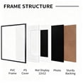 thumbnail image 2 of 16x16 Black Plastic Frame with Plastic Cover, Display Pictures 12x12 with Mat or 16x16 Without Mat, 1 Pack 16 by 16 Frame for Wall Hanging, 2 of 5