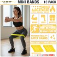 thumbnail image 2 of Lebert Fitness Mini Bande Bande de Résistance Boucle Bandes d'Exercice Ensemble de 10 Jaune, 2 of 6