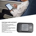 thumbnail image 4 of Mobile WiFi Hotspot, Support 802.11 B/g/n 3000mAh Battery Support 4G 3G 4G LTE USB WiFi Modem  For Cell Phones, 4 of 8