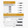 thumbnail image 3 of 23pcs Spray Gun Cleaning Kit With Cleaning Brush Storage Case Mini Hvlp Detail Set For Cleaning All Types Spray Guns, 3 of 8