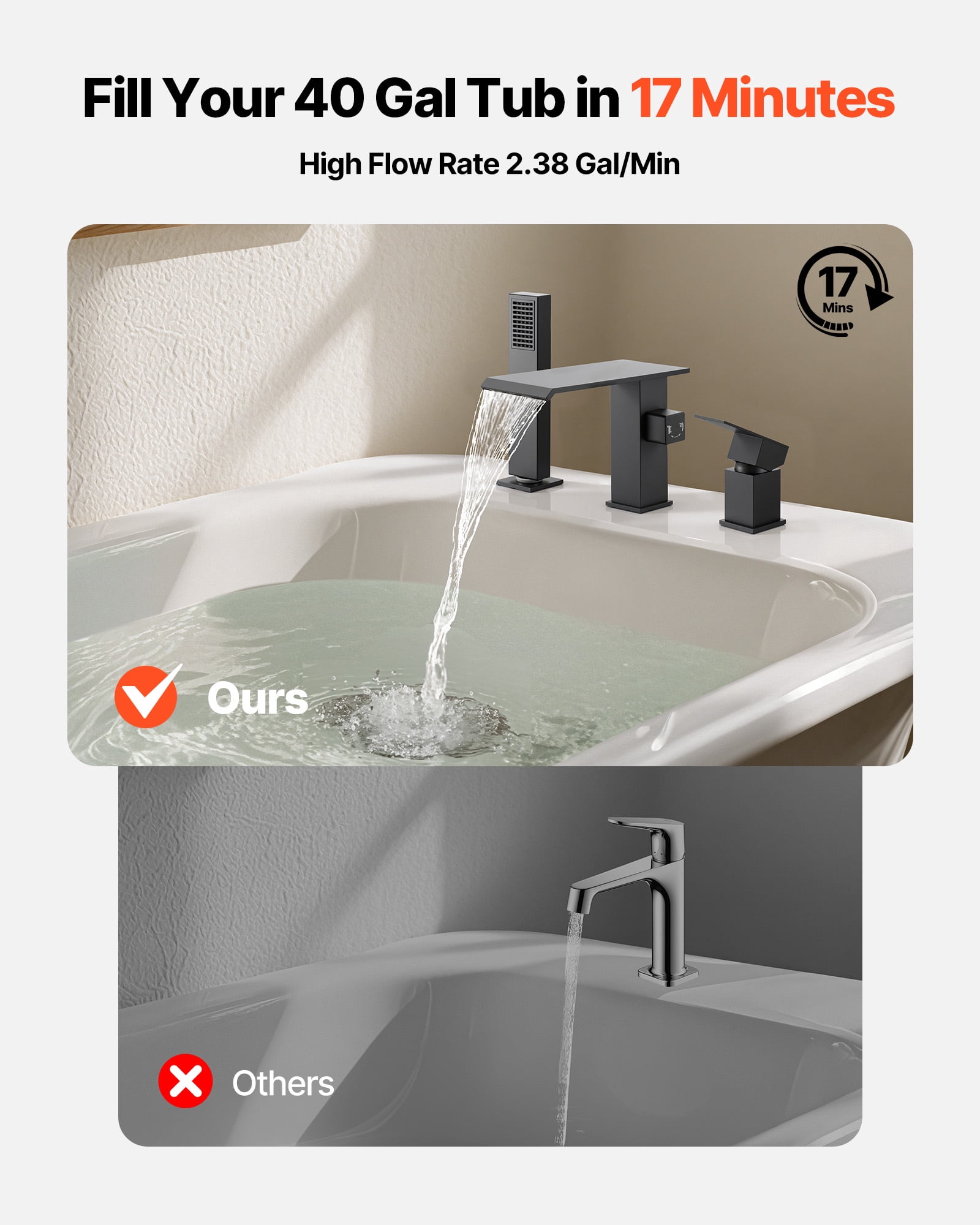 VEVOR Roman Tub Faucet, 3 Hole Waterfall Bathtub Faucet, Roman Bathtub Faucets Set with Shower Head & 1 Handle, Deck Mount Bath Tub Faucets Set for Pet Washing, Baby Care, Adult Bathing, Matte Black