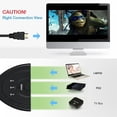 thumbnail image 4 of Tritina 3-in-1 HDMI Switcher, 4 of 11
