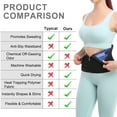 thumbnail image 6 of FITVALEN Waist Trimmer for Women, Waist Trainer Sauna Belt, Neoprene-free Waist Cincher, Sauna Slimming Belt with Zipper, 6 of 9