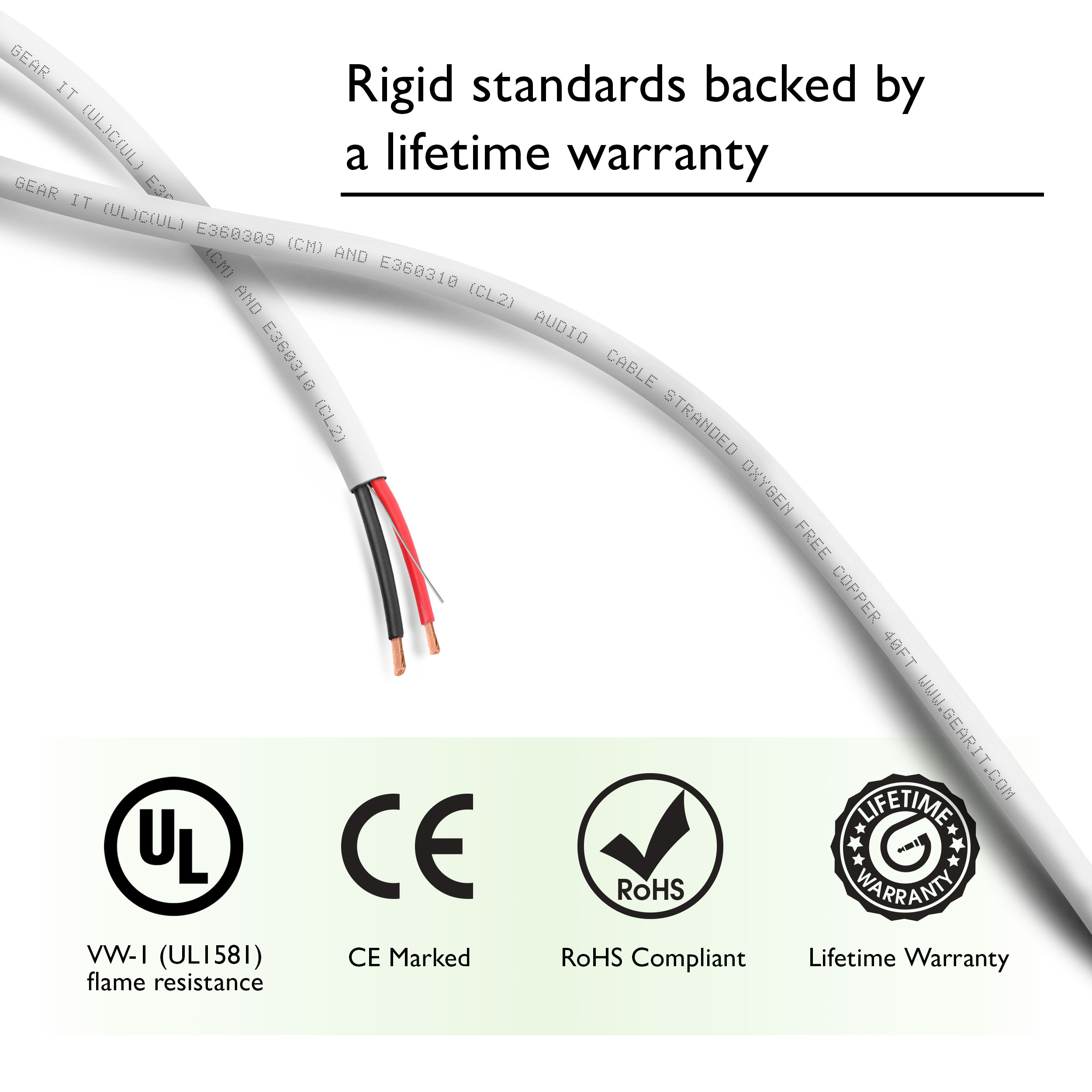 16 AWG CL2 Rated OFC Speaker Wire, GearIT Pro Series 16 Gauge OFC Oxygen Free Copper UL CL2 Rated for In-Wall Speaker Wire Cable - image 5 of 6