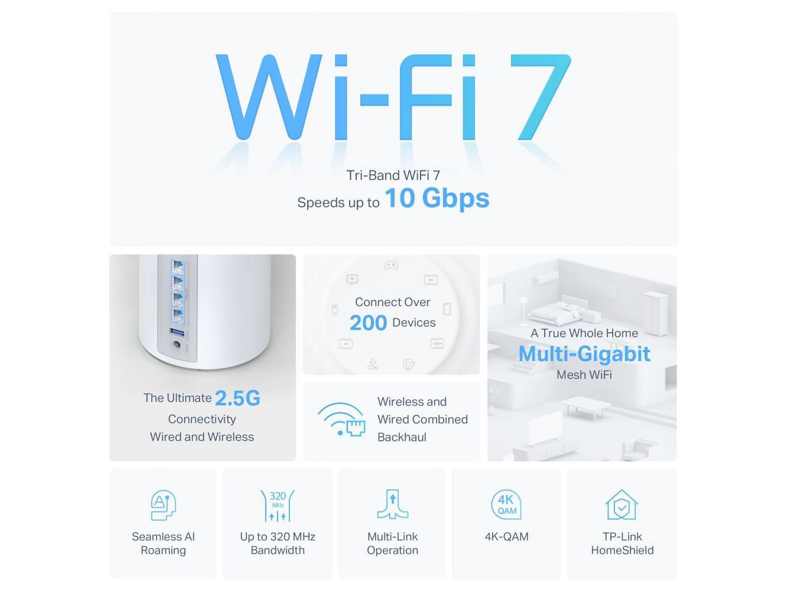 TP-Link Deco BE63 9.3 Gbps Tri-Band WiFi 7 Mesh Router