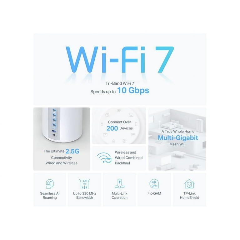 TP-Link Deco BE9300 Wi-Fi 7 ルーター Deco BE65 | BE9300 Whole Home Mesh WiFi 7 System | TP-Link
