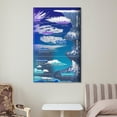 thumbnail image 6 of Types of Clouds Chart Poser Cloud Identification Guide 10 Canvas Painting Wall Art, 6 of 6