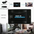 thumbnail image 1 of Convertidor De Vídeo Scart A Hdmi 1080P SCART a HDMI Video Audio Convertidor exclusivo Adaptador de señal HD Receptor TV, 1 of 7