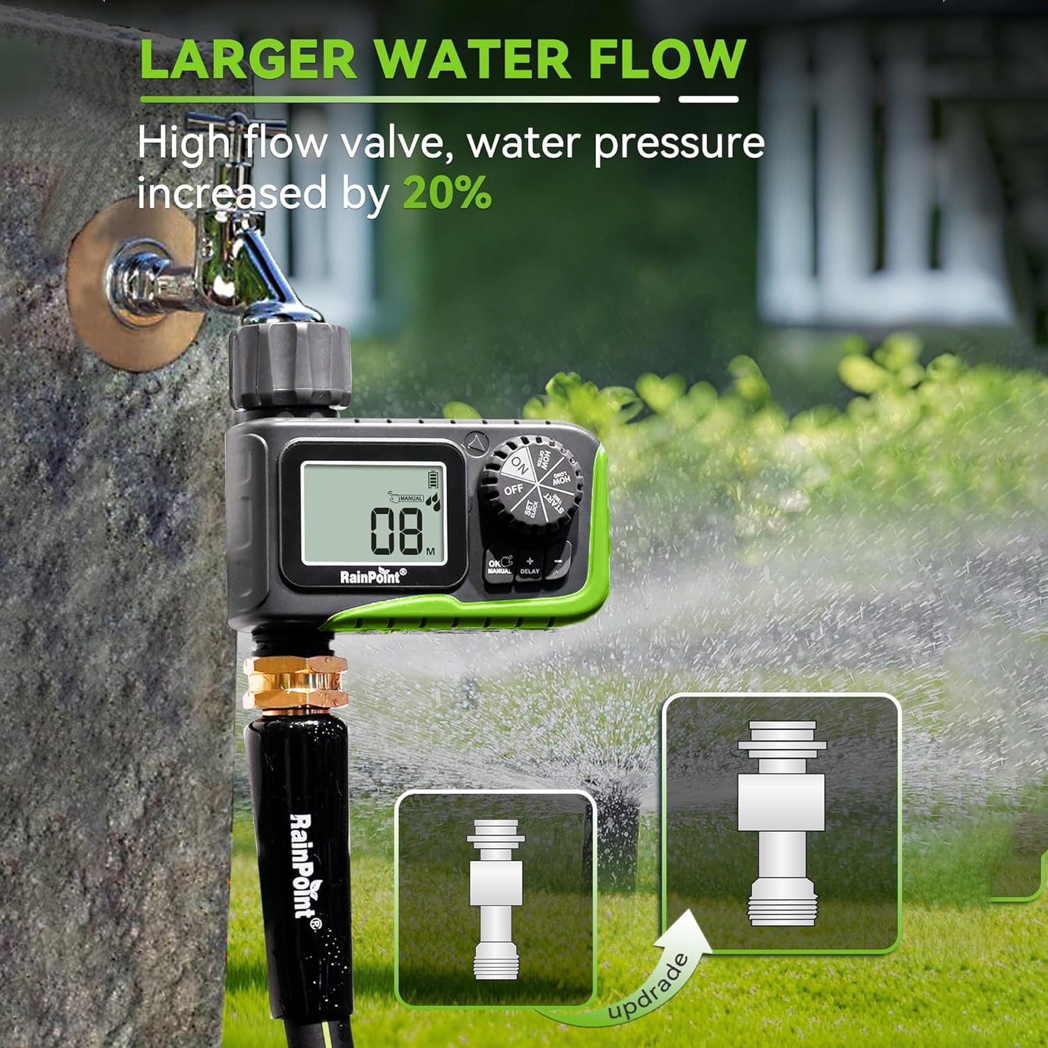 RainPoint Programmable Water 1-Zone for Outdoor, Automatic Irrigation Controller System, Sprinkler Hose Timer for Garden Yard Lawn, Watering Controller
