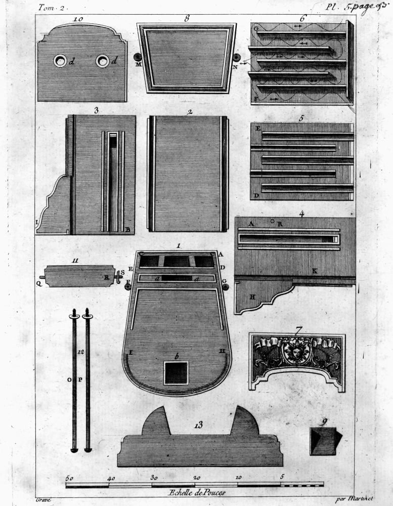 Franklin Stove, C1760. /Ndiagram Of A Stove Invented By Benjamin