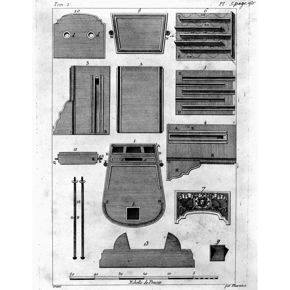 Franklin Stove, C1760. /Ndiagram Of A Stove Invented By Benjamin