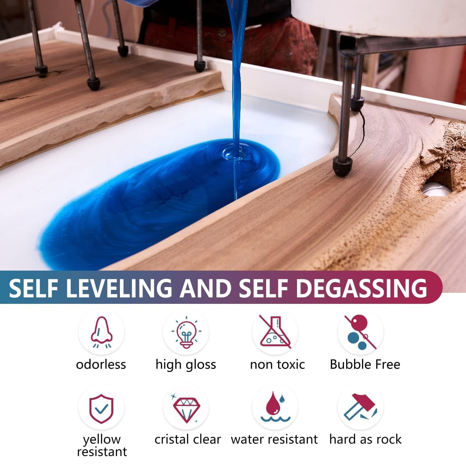 Epoxy Resin 1 Gallon Kit, Crystal Clear Epoxy Resin High Gloss, Easy Mix 1:1 Bubbles Free Art Resin for Coating and Casting, Countertop, Table Top, River Tables, Jewelry, Craft DIY, Molds