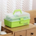 thumbnail image 4 of Kinsorcai 2PCS 12'' Three-Layer Clear Plastic Storage Box/Tool Box, Multipurpose Organizer and Portable Handled Storage Case for Art Craft and Cosmetic (Green), 4 of 6