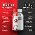thumbnail image 4 of 5 Pack Leap Keto ACV Gummies - Advanced Formula Leap Keto Plus ACV Gummies Apple Cider Vinegar Keto Leap ACV Gummies Dietary Supplement Reviews Men Women 300 Gummies, 4 of 7
